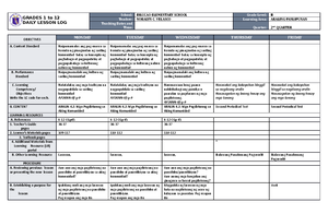 DLL Mapeh 2 Q2 W10 - LESSON PLAN - GRADES 1 to 12 DAILY LESSON LOG ...