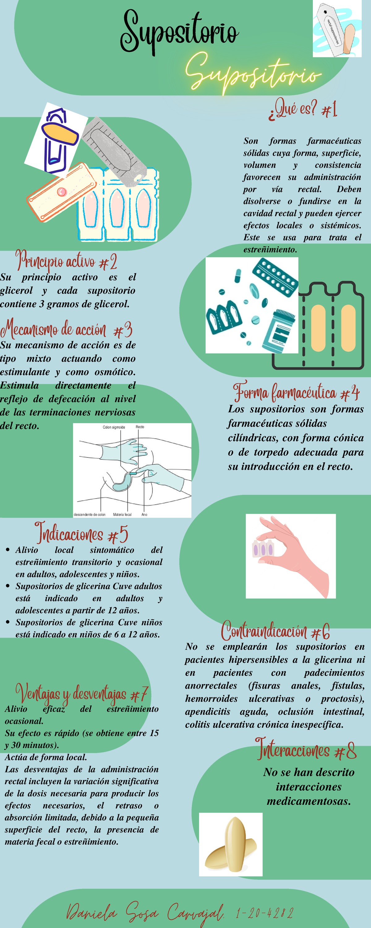 Supositorios de Glicerina CUVE