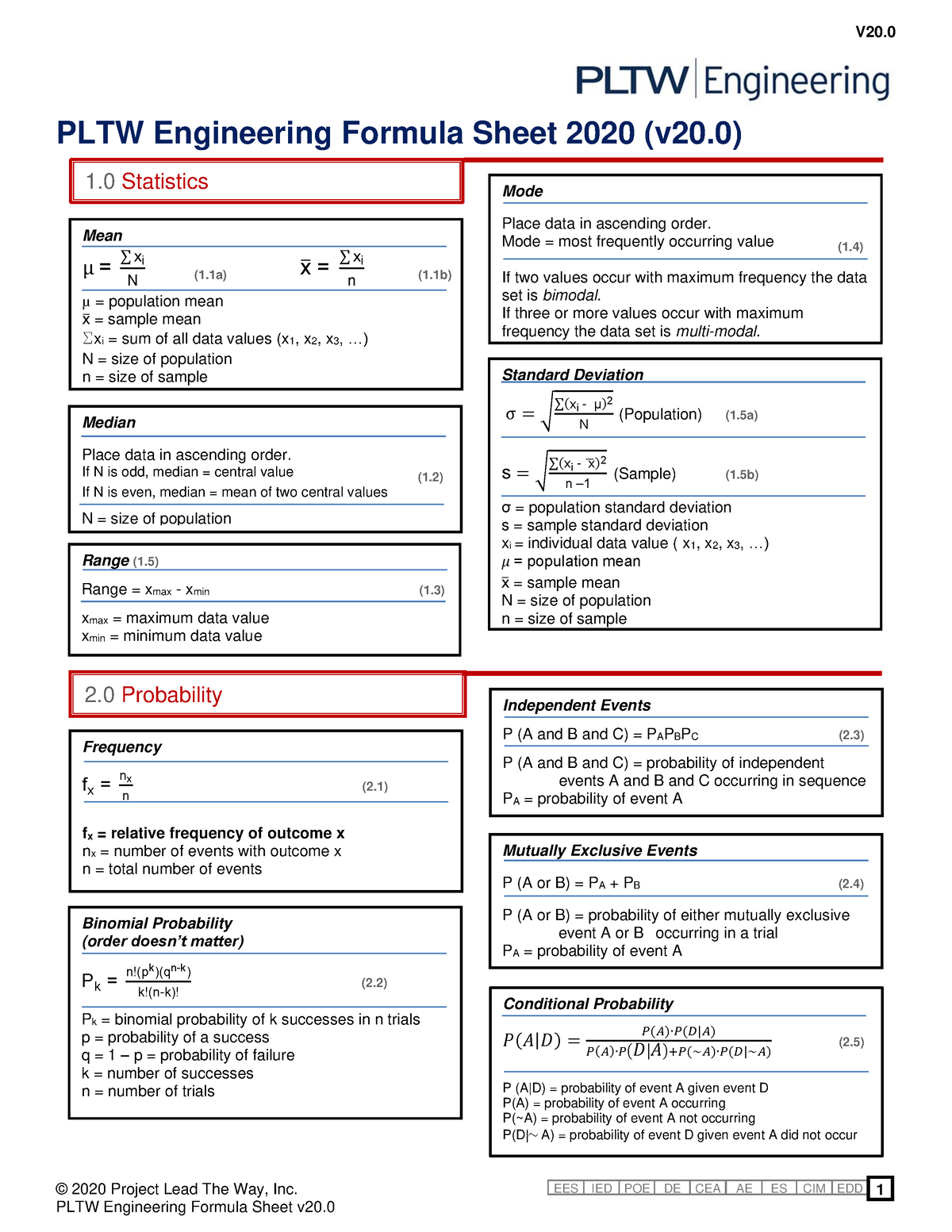 Engineering Formula Sheet - © 2020 Project Lead The Way, Inc. PLTW ...