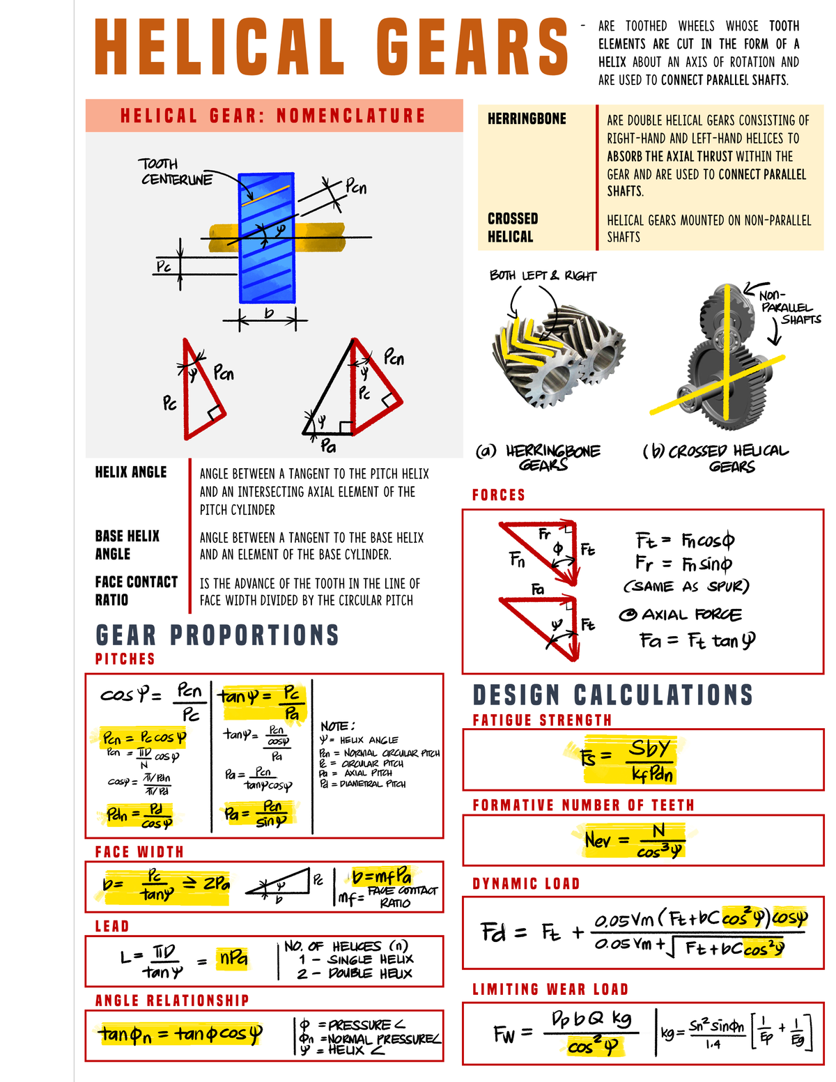 HelicalGears Study Mechanical Engineering Studocu