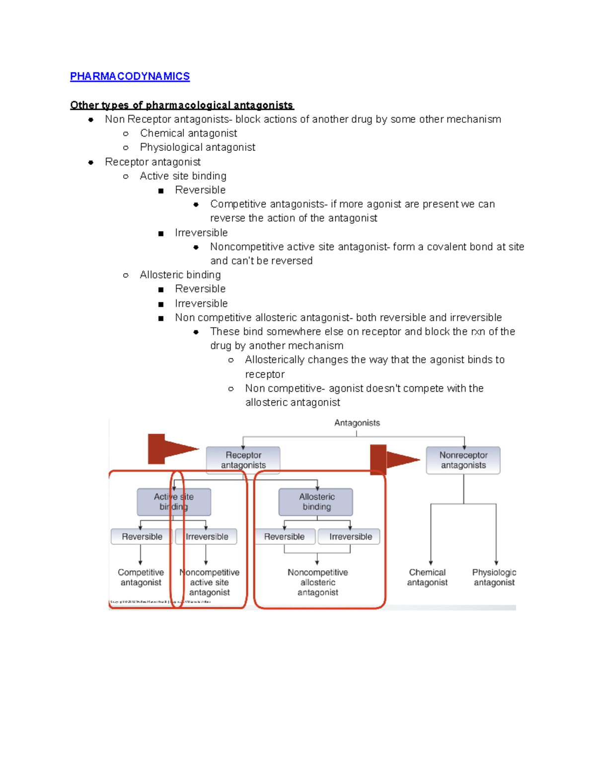 Pharmacology EXAM 1 - Covers Material From Exam 1, Perfect For Nursing ...