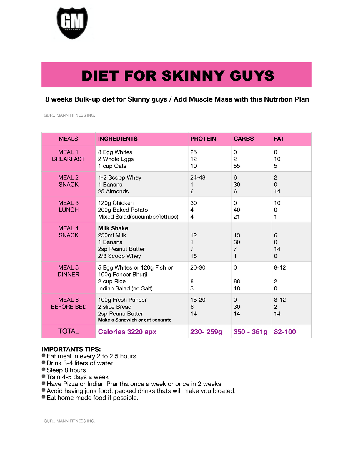 Diet For Skinny Guys By Guru Mann - 8 Weeks Bulk-up Diet For Skinny Guys Add Muscle Mass With This - Studocu