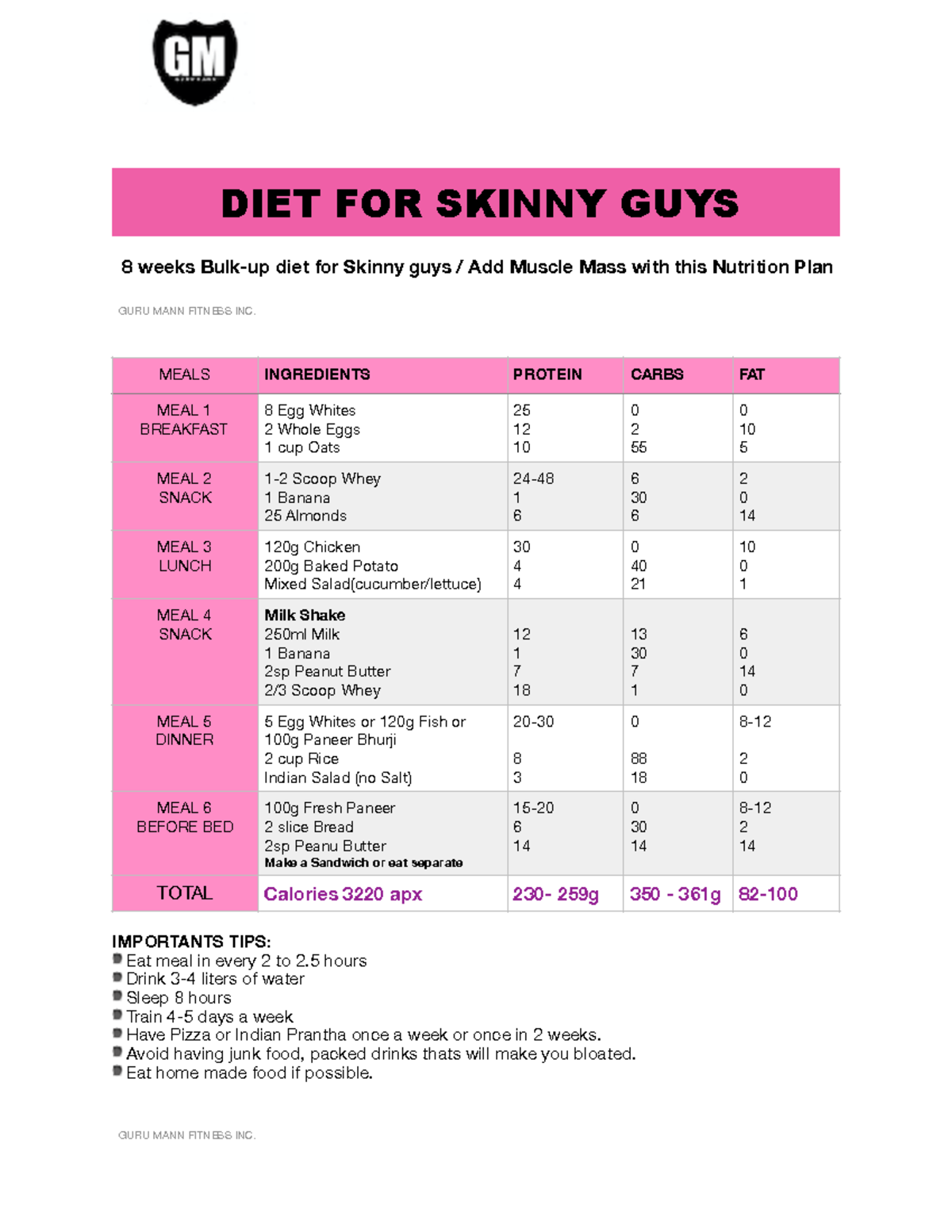 Diet For Skinny Guys By Guru Mann 8 Weeks Bulk up Diet For Skinny