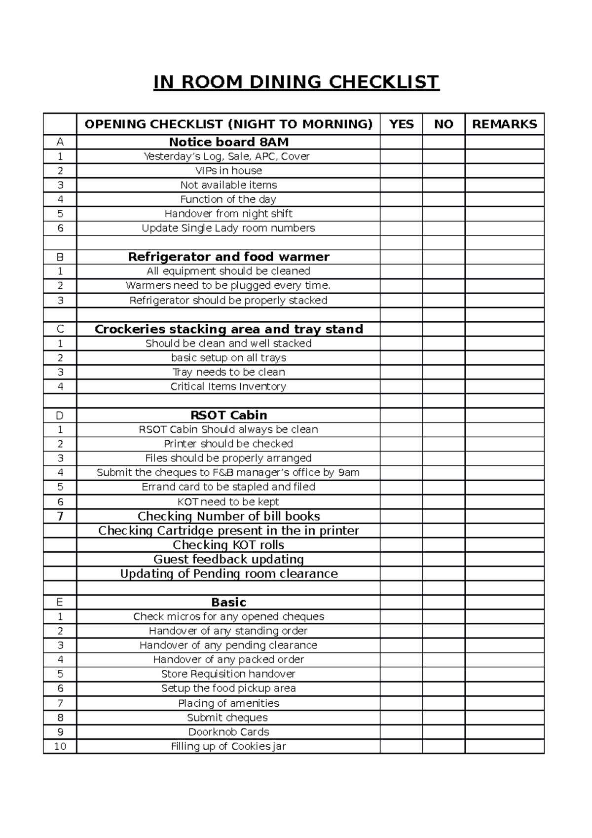 IN ROOM Dining CHK LIST Quarterly IN ROOM DINING CHECKLIST OPENING