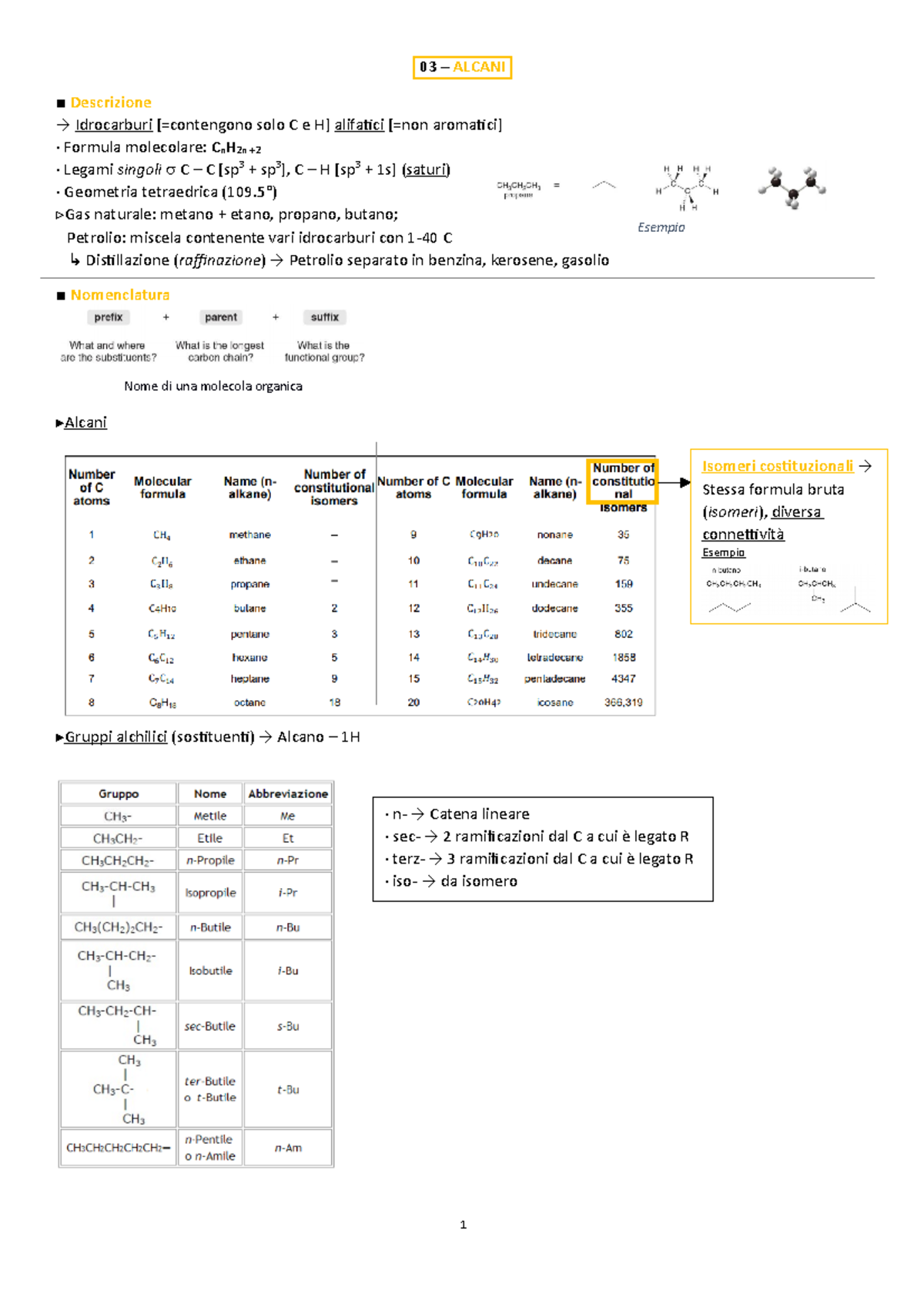 03-Alcani; 04-Conformazione alcani; 05-Cicloalcani - 03 – ALCANI ...