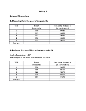 Lab Exp 6 - This is a learning module for all college students who does ...