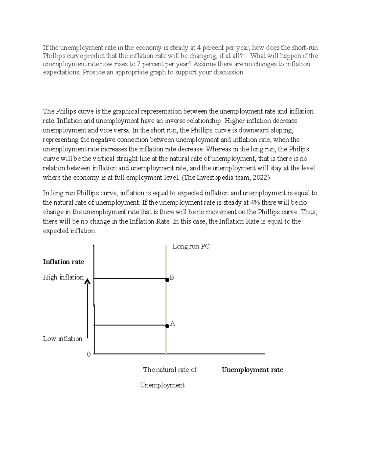 macroeconomics assignment unemployment