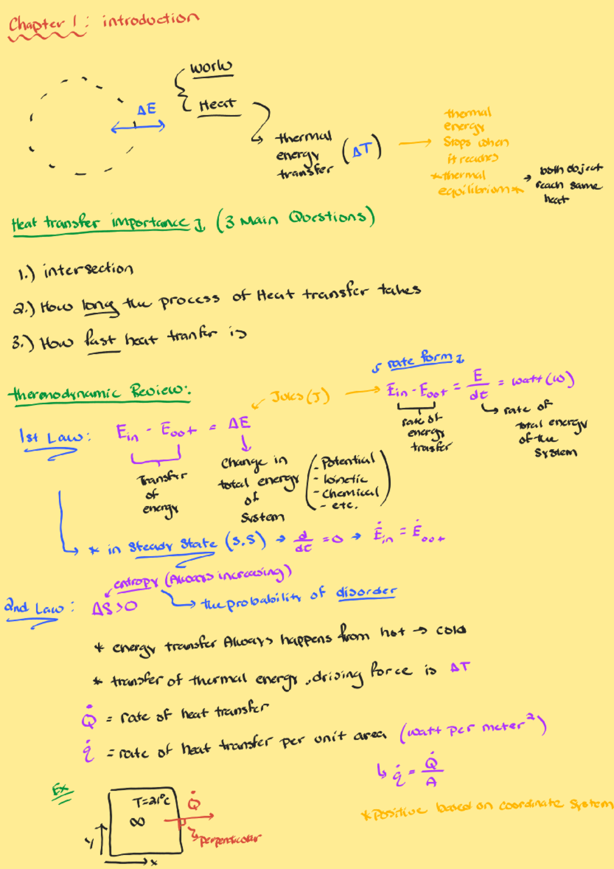 Chapter 1 - Heat Tranfer - MECH 352 - Studocu