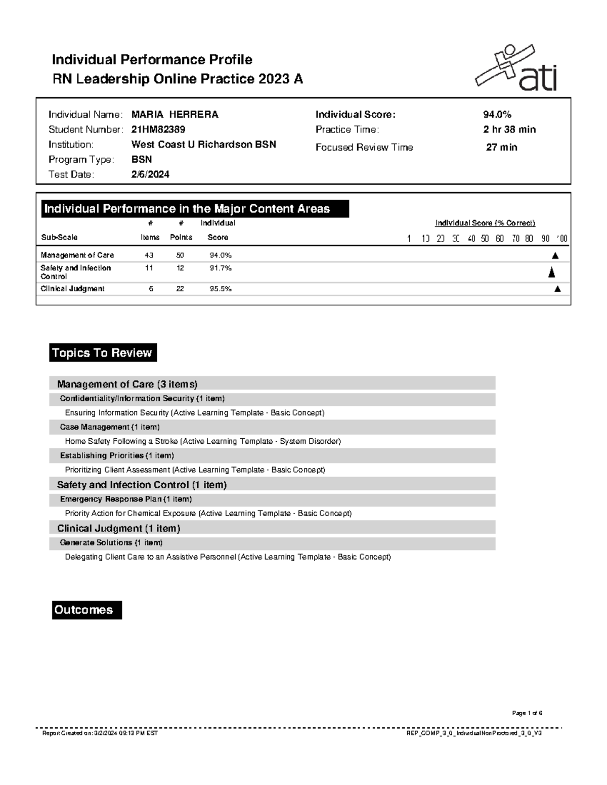 Report - ati individual performance - Individual Performance Profile RN ...