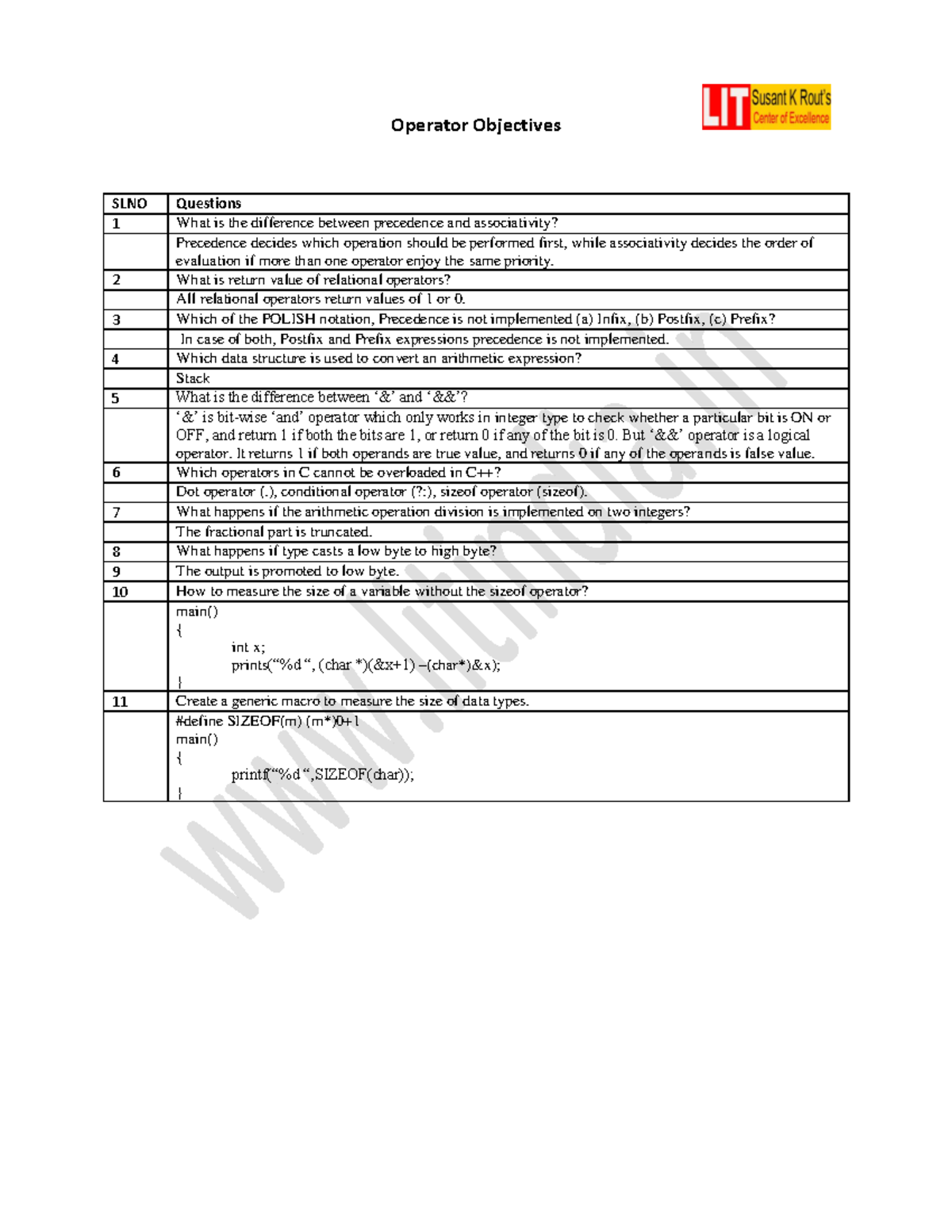 Operator Objectives Lecture Notes Operator Objectives Slno