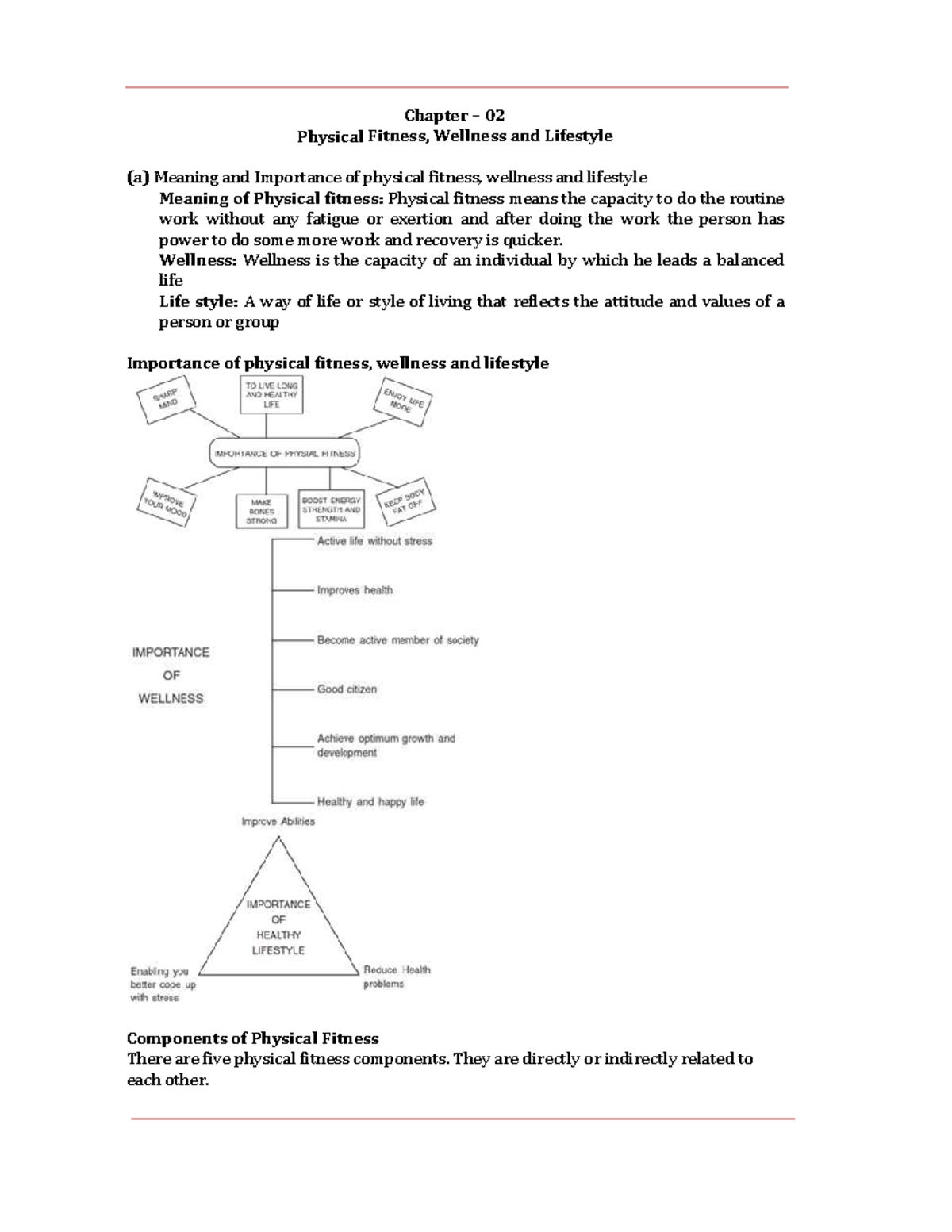 PE ch 2 - PHYSICAL EDUCATION, 2ND CHAPTER NOTES CLASS 11 - Chapter – 02 ...