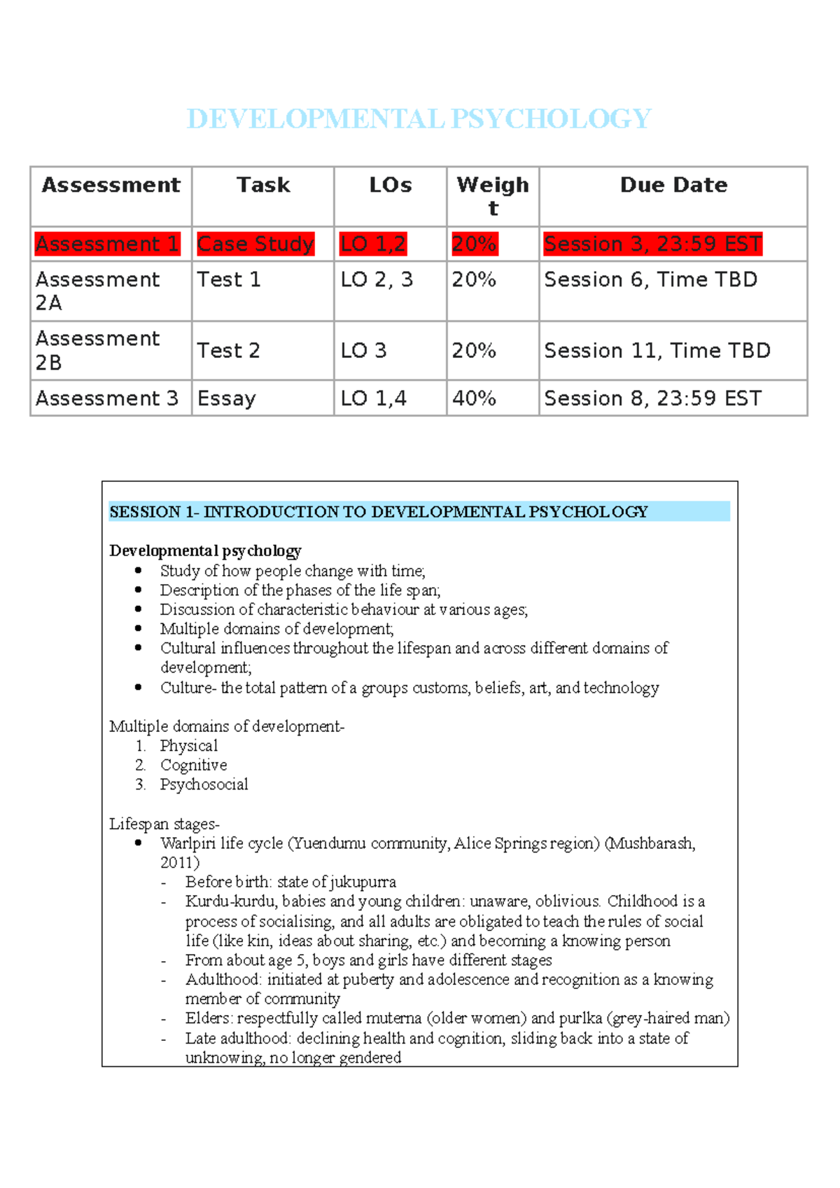 Developmental Psychology - DEVELOPMENTAL PSYCHOLOGY Assessment Task LOs ...