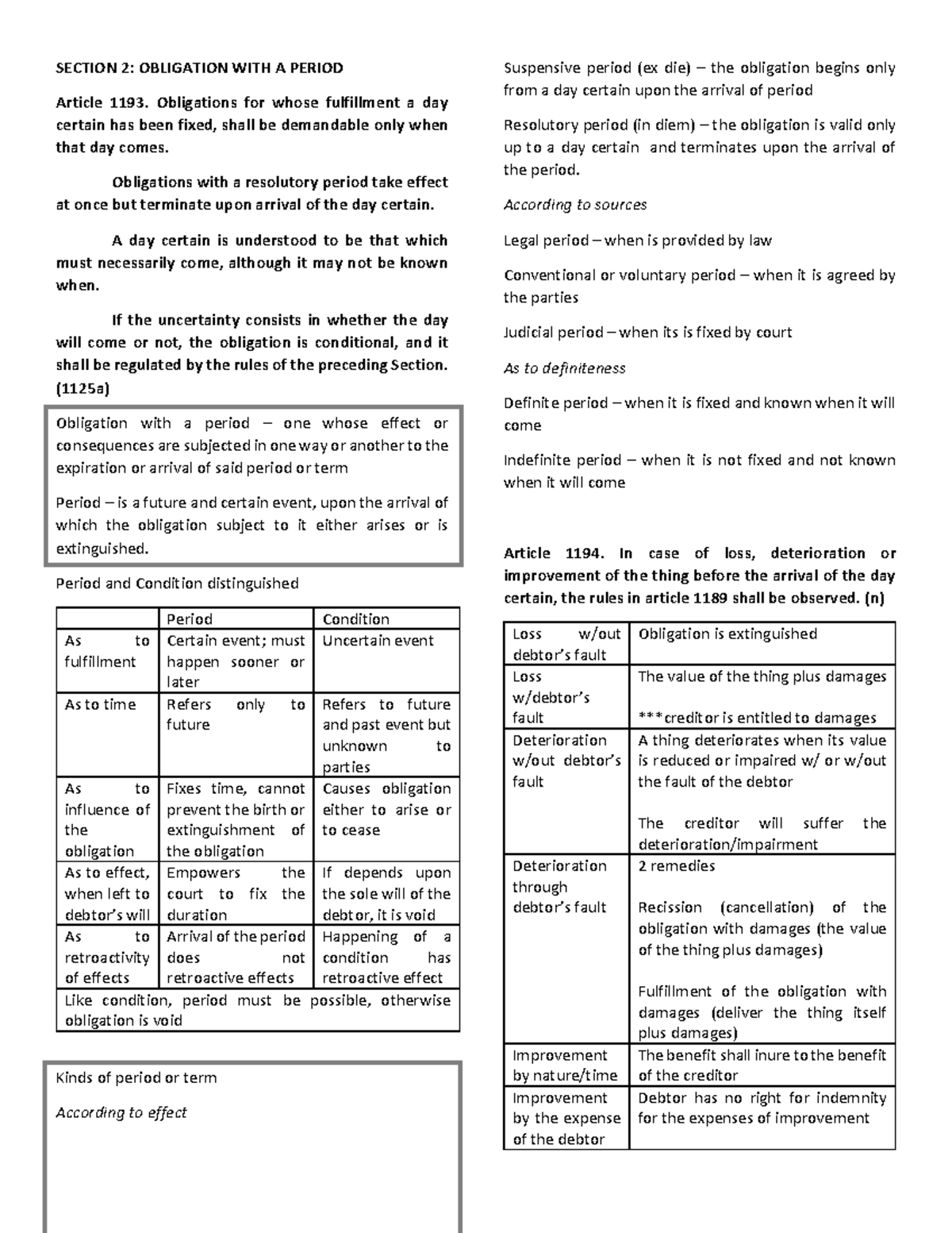 Example Of Obligation With Suspensive Condition