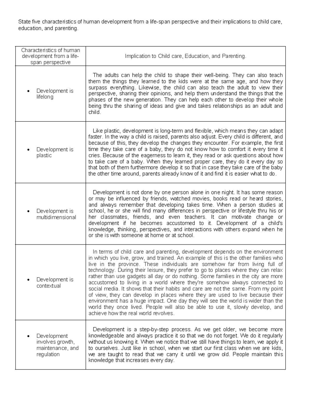 5 Characteristics Of Life Span Perspective