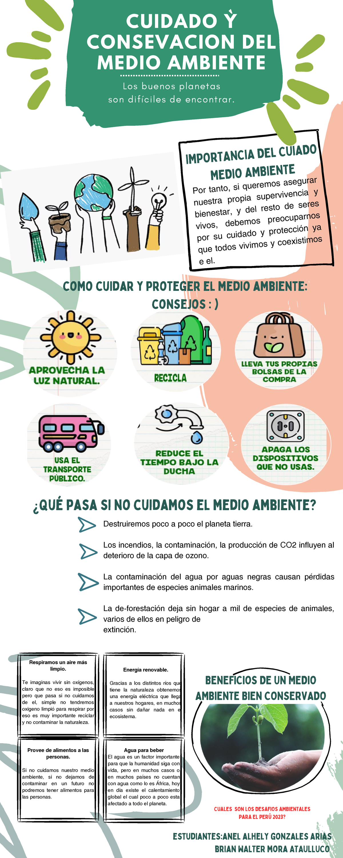 Infografía Cuidado Y Conservación Del Medio Ambiente Por Tanto Si