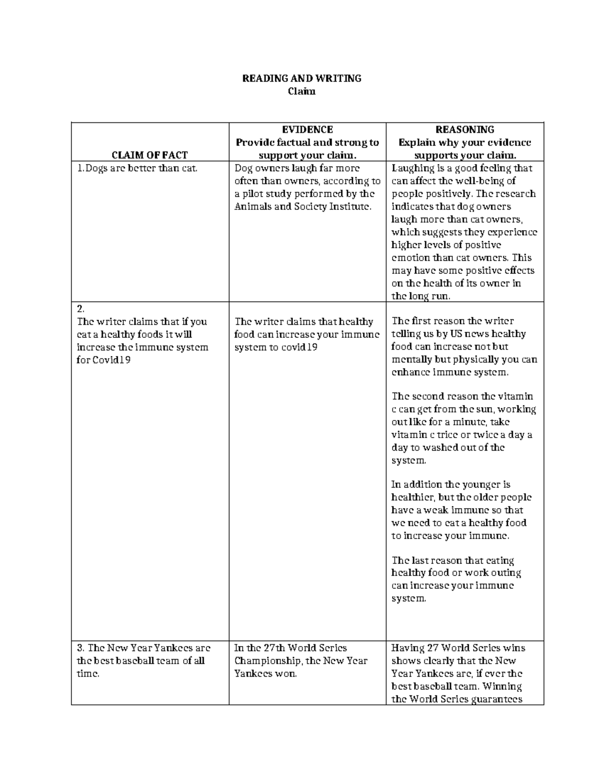 Logic Reasoning - READING AND WRITING Claim CLAIM OF FACT EVIDENCE ...