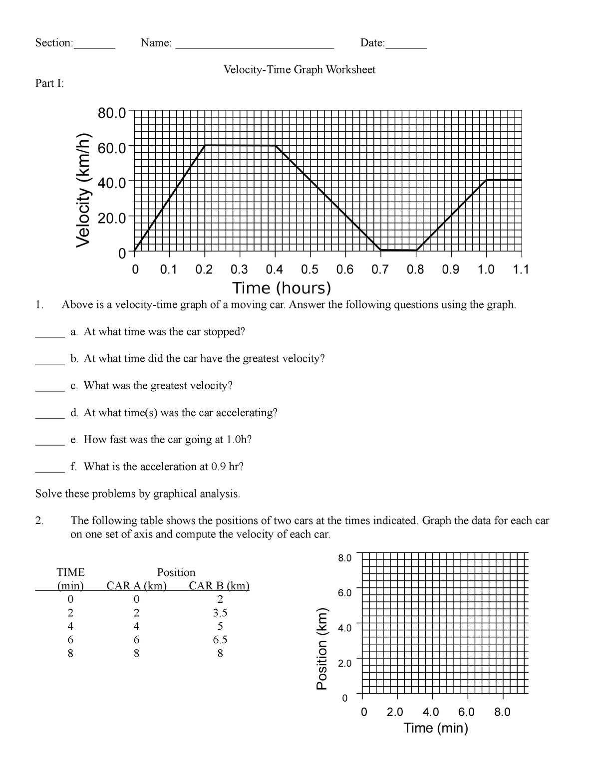 Worksheet Velocity Graph physics (practice for final) - Grade 22 Regarding Velocity Time Graph Worksheet