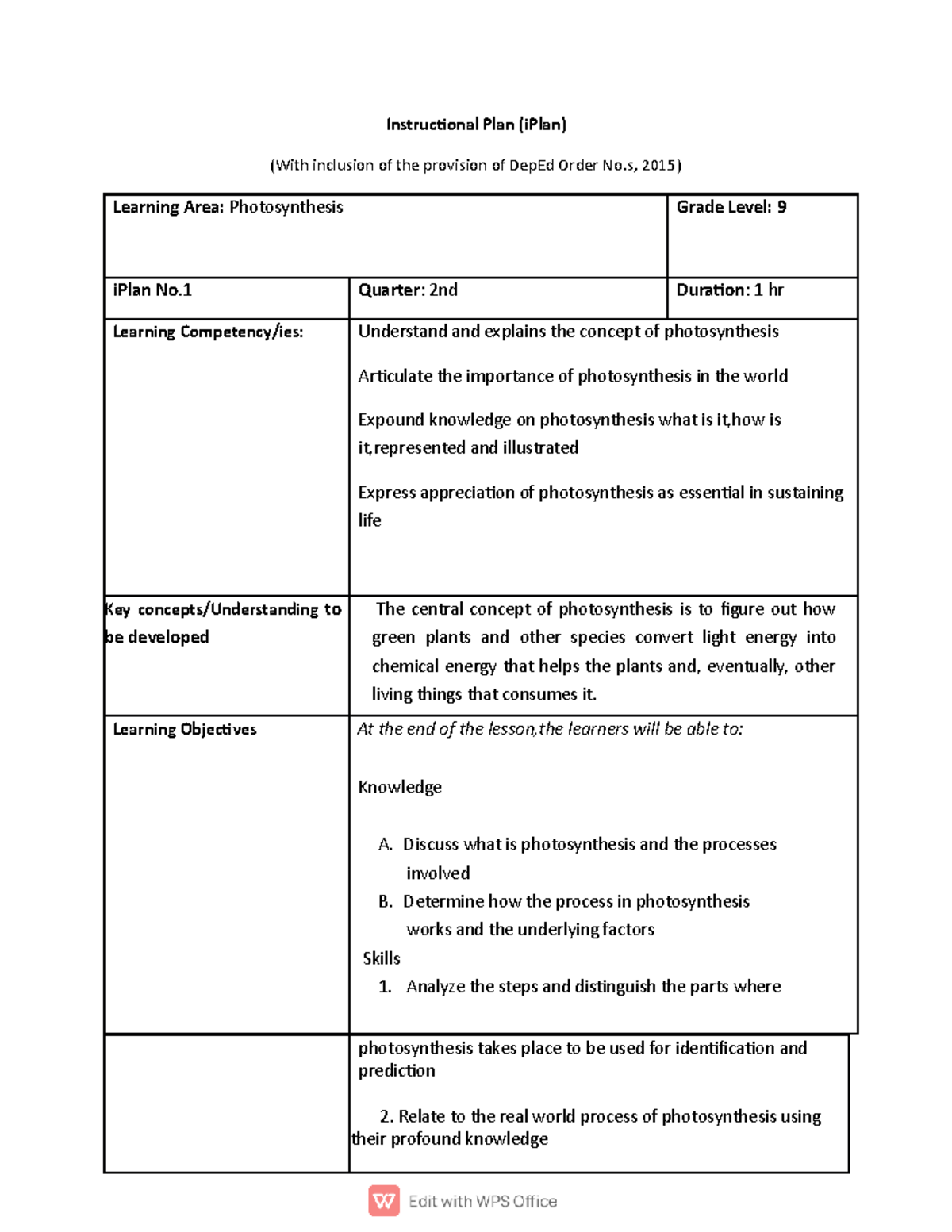 b.ed lesson plan on photosynthesis