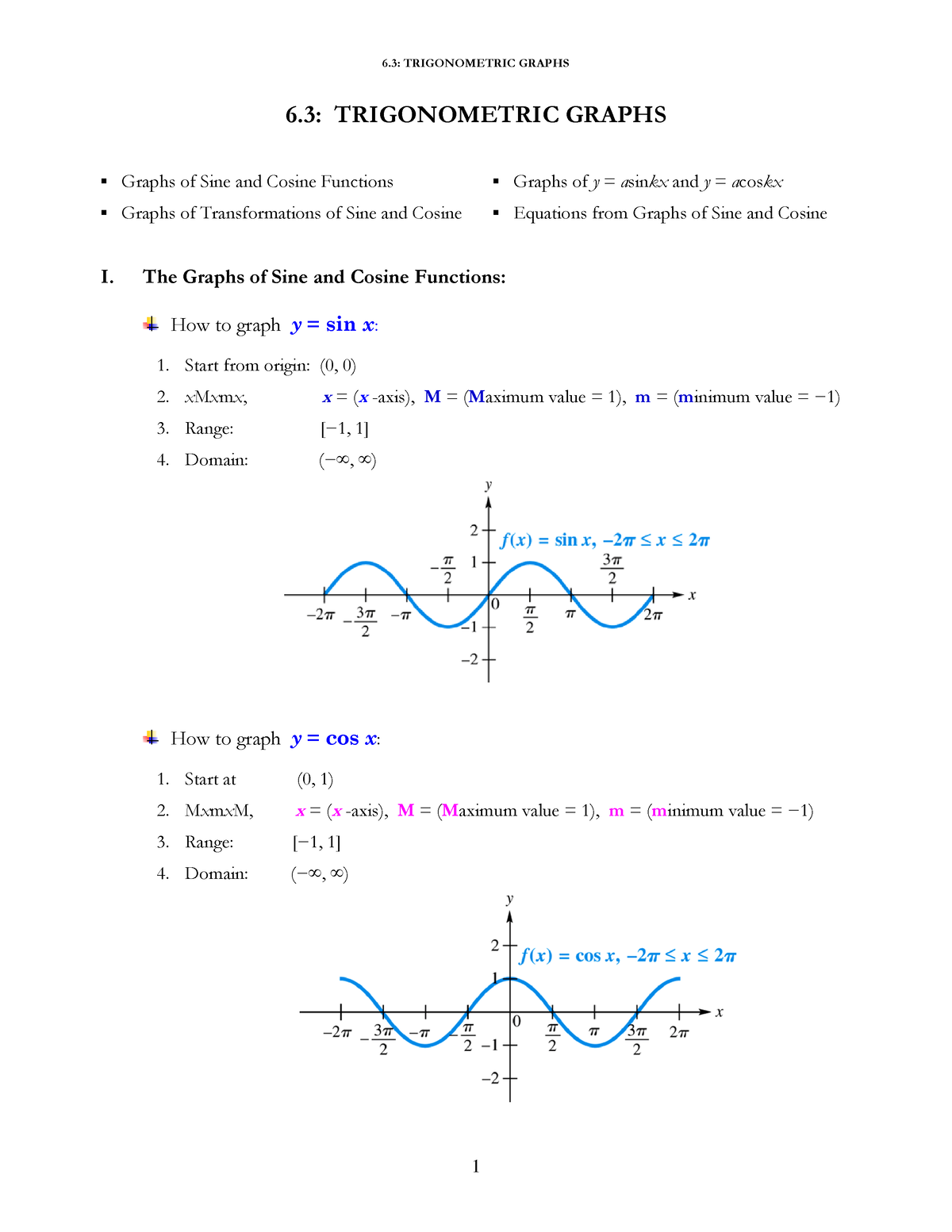 MATH_002 Lecture 6.3 - 6: TRIGONOMETRIC GRAPHS Graphs of Sine and ...