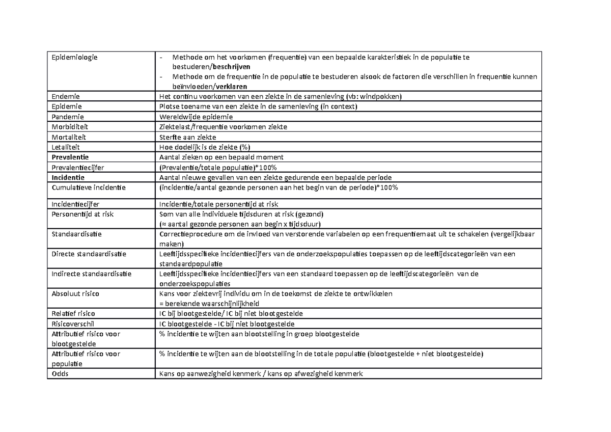 Begrippen Epidemiologie - Epidemiologie - Methode Om Het Voorkomen ...