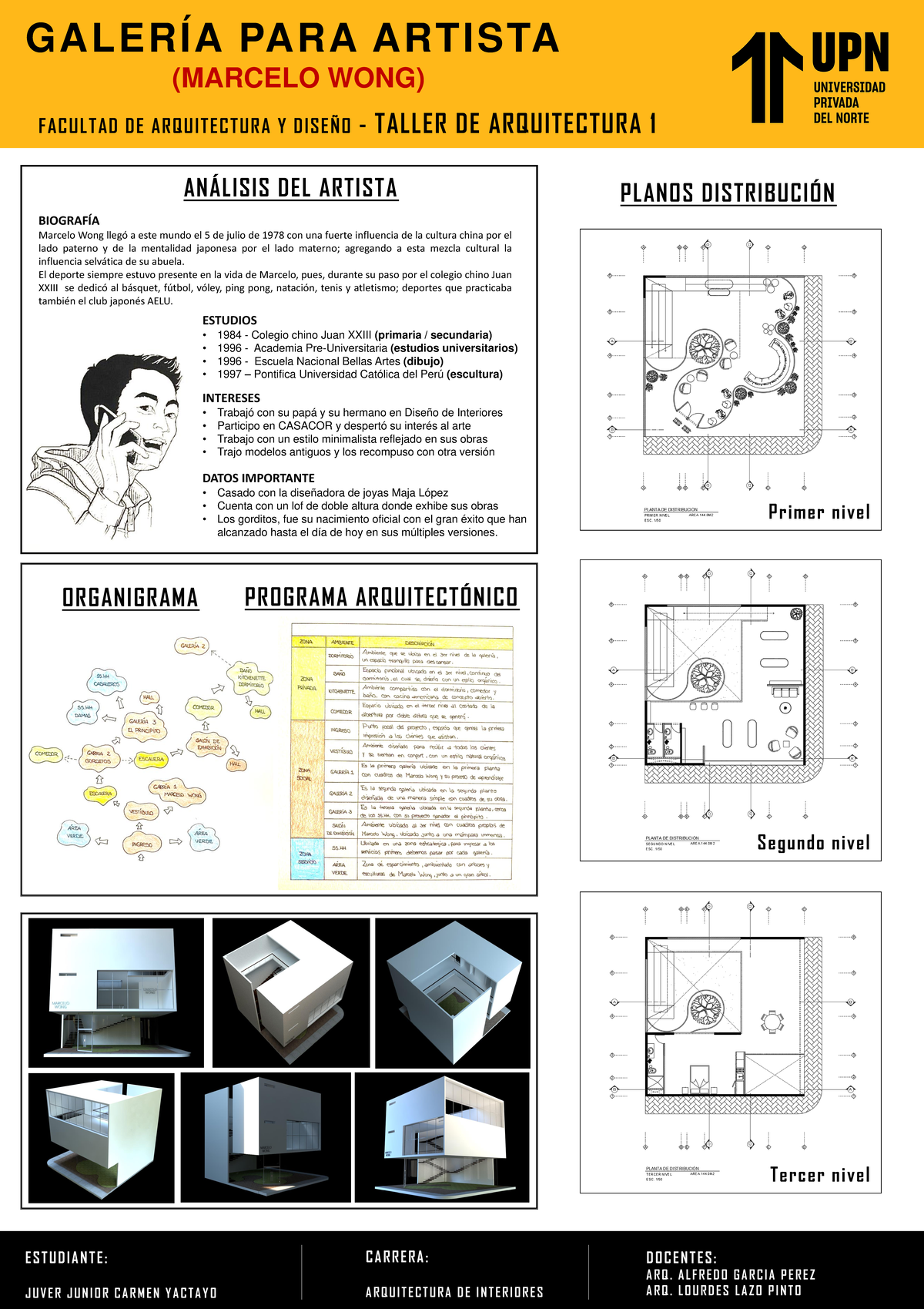Panel Arquitectónico, Final Taller A1 - GALERÍA PARA ARTISTA (MARCELO ...