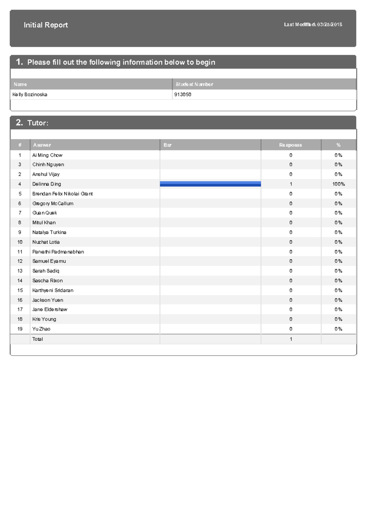 Pre-Tutorial 5 - Instructions - Initial Report Last Modified: 03/25 ...