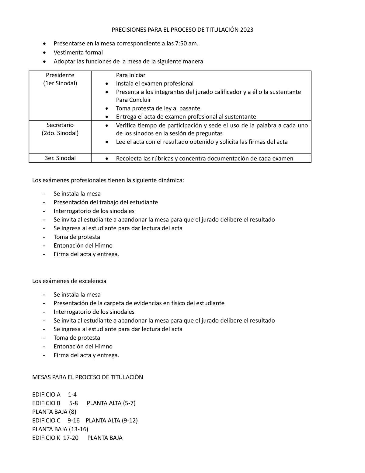 Presiciones - Interesantisimo - PRECISIONES PARA EL PROCESO DE TITULACI ...