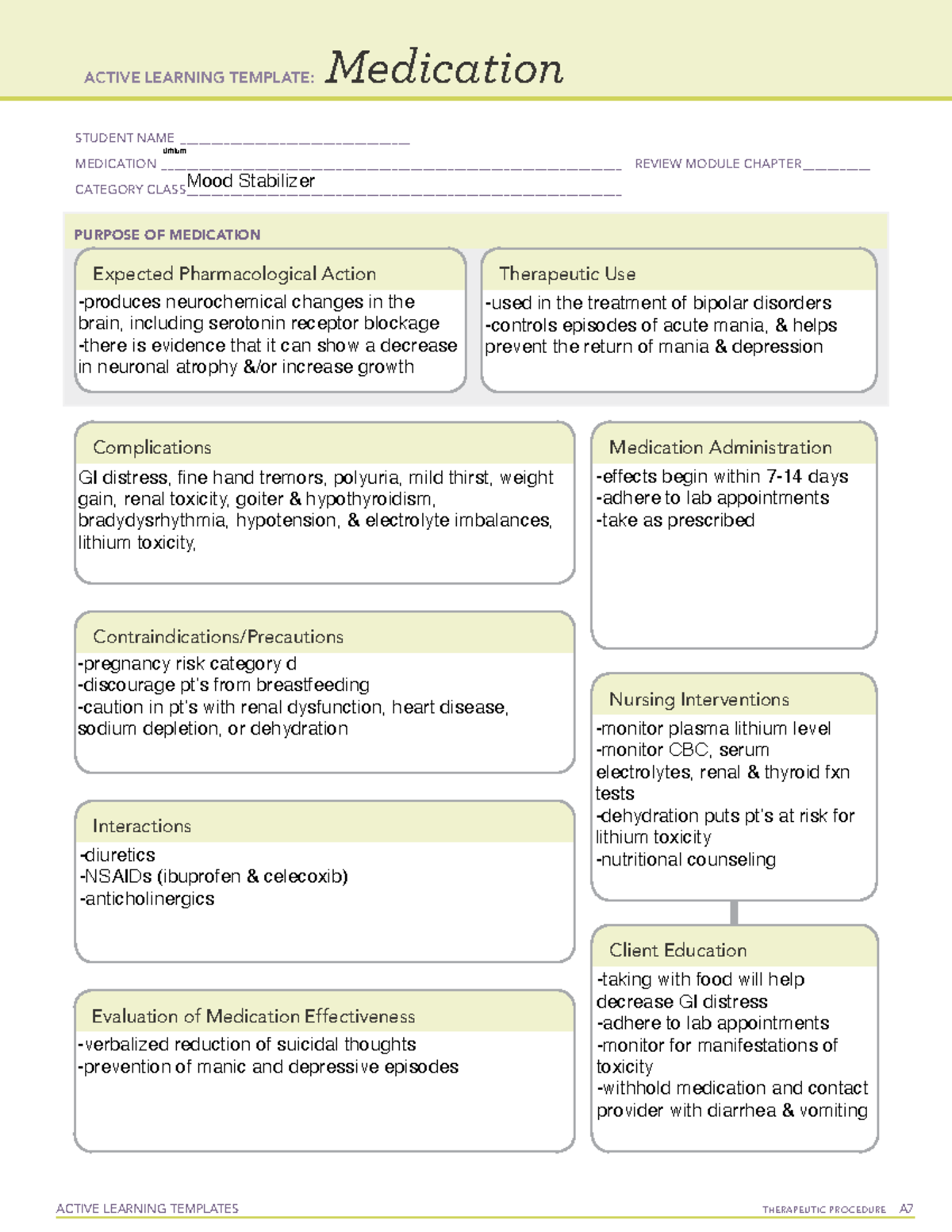 11 lithium drug template ACTIVE LEARNING TEMPLATES THERAPEUTIC