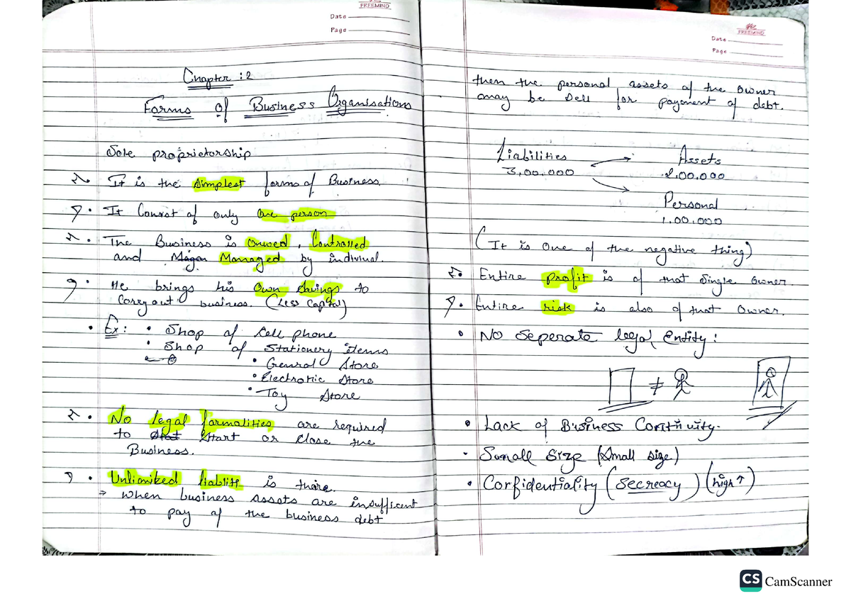 Ch2 Forms Of Business Organisation - Business Management Hl - Studocu