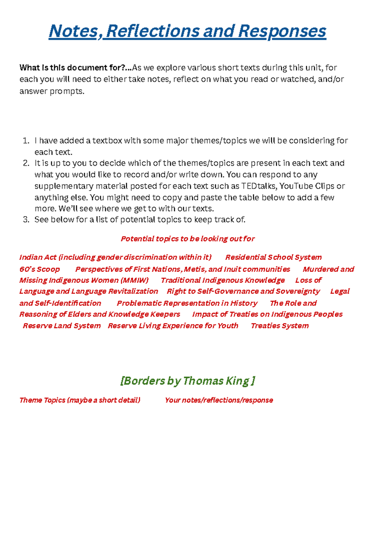 Reflection and notes - Notes, Reflections and Responses What is this ...