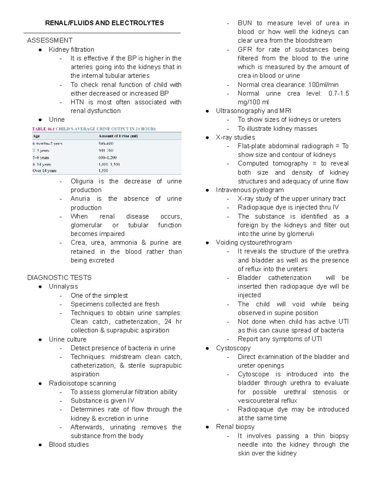 MCN LEC M6 Notes RENAL/FLUIDS AND ELECTROLYTES ASSESSMENT Kidney
