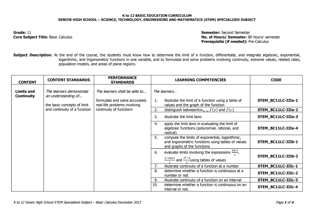 STEM Basic Calculus CG - SENIOR HIGH SCHOOL – SCIENCE, TECHNOLOGY ...