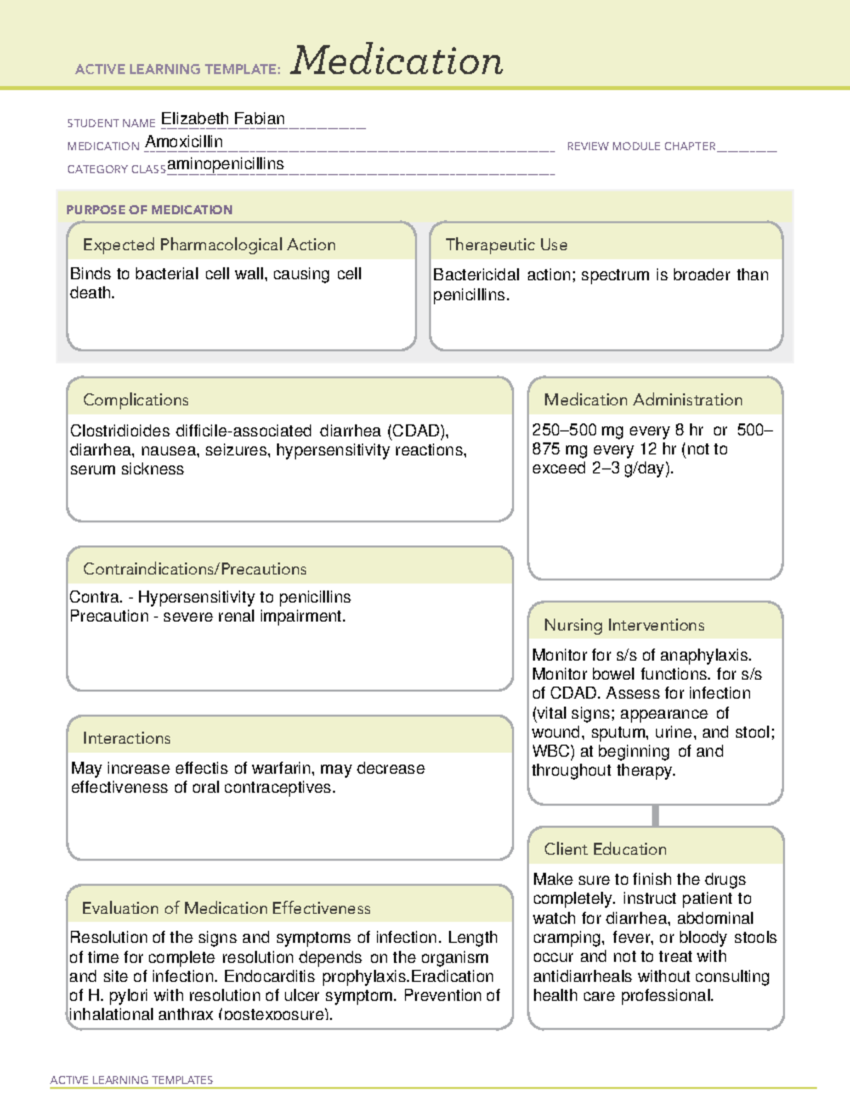 Amoxicillin Drug card ACTIVE LEARNING TEMPLATES Medication STUDENT