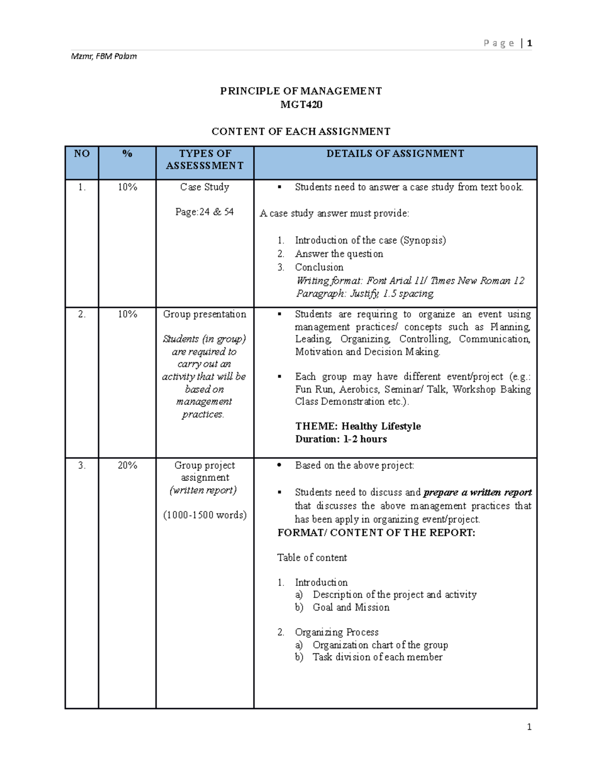 Detail Content OF Assessment MGT420 2019 - P a g e | 1 Mzmr, FBM Palam ...