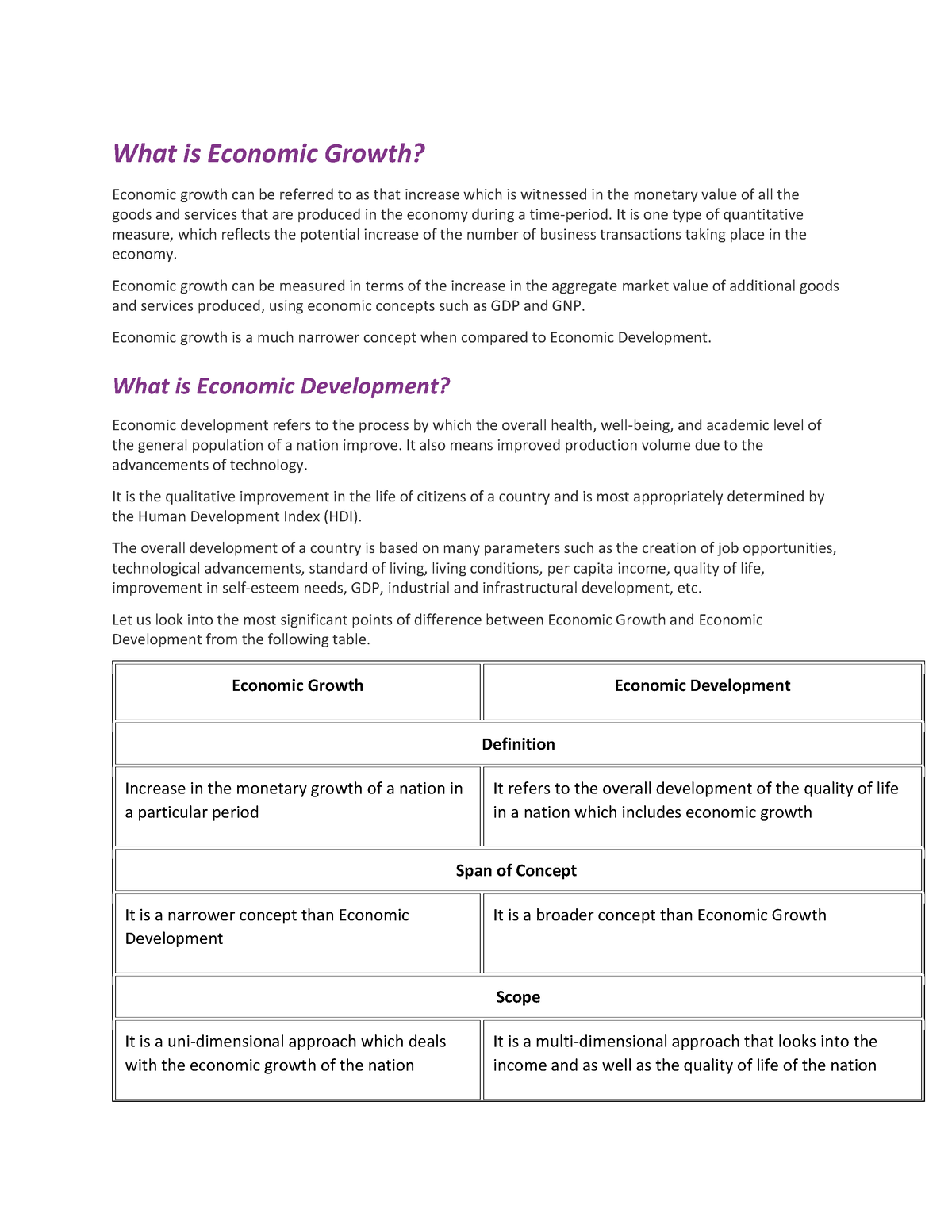 economic-develpment-notes-what-is-economic-growth-economic-growth