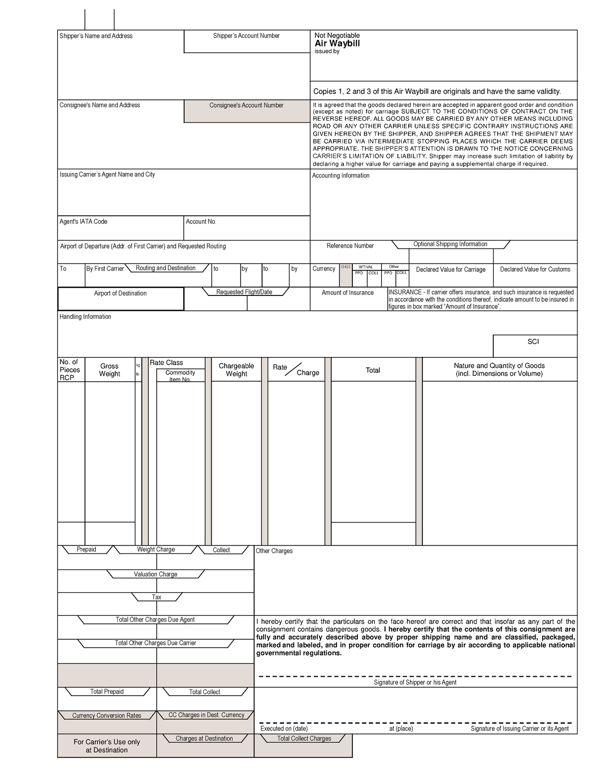 Air Way Bill - Copies 1, 2 and 3 of this Air Waybill are originals and ...