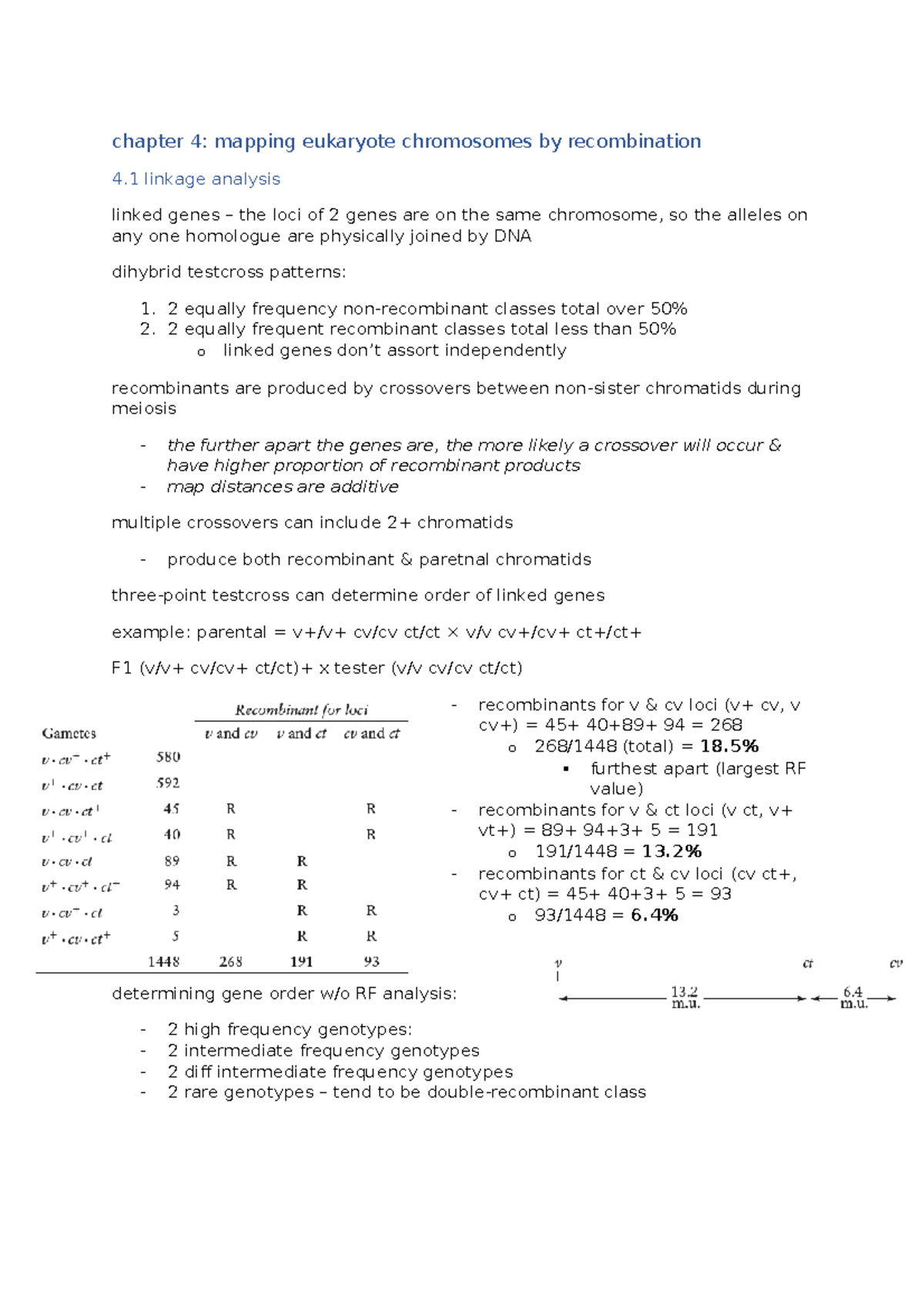 BIOL205 chapter 4 textbook notes - Biol 205 - Queensu - Studocu