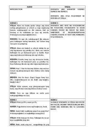 Q1-w1-GEN MATH - WLP - WEEKLY LEARNING PLAN School: Qorban Institute of ...