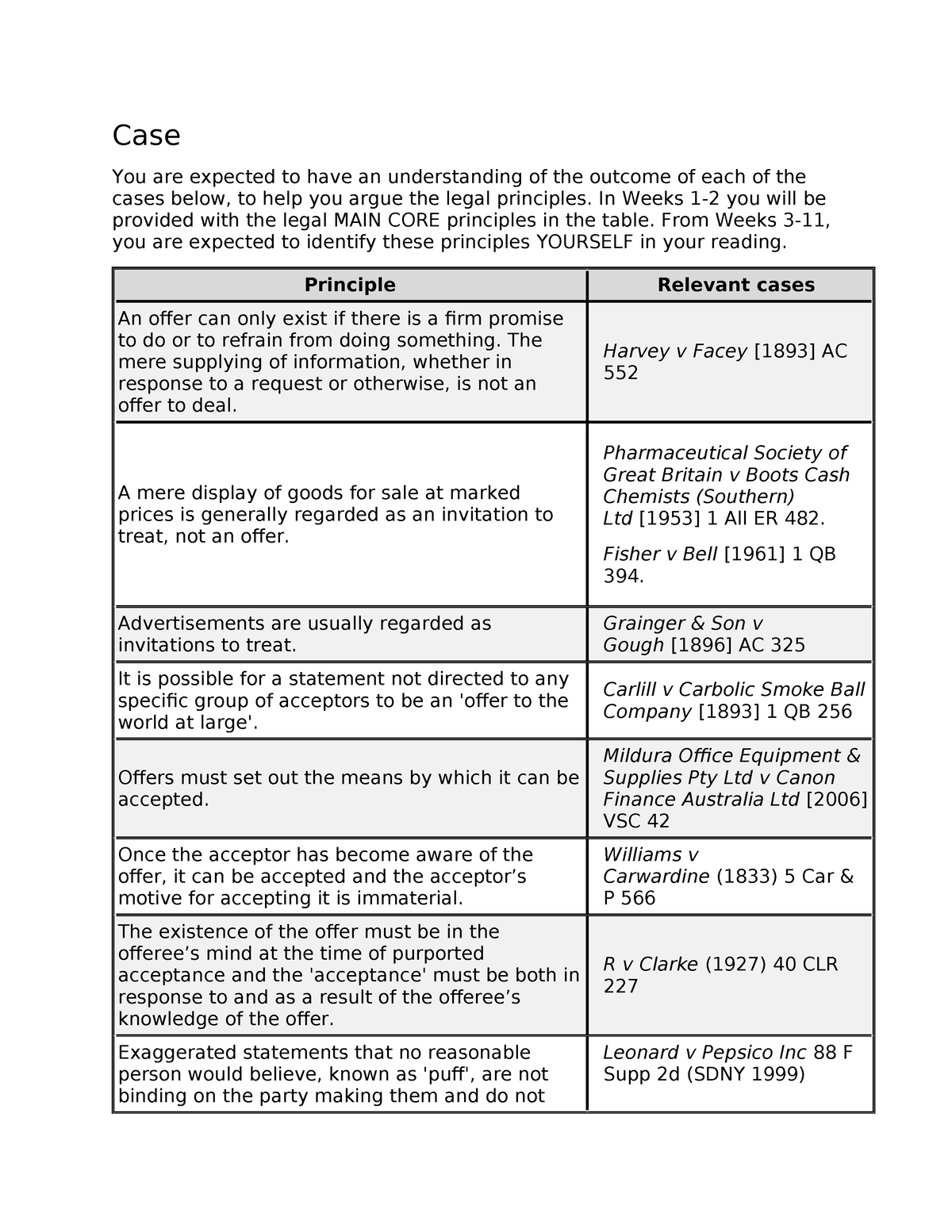 supreme-court-cases-weekly-annual-subscription-2025-ebc