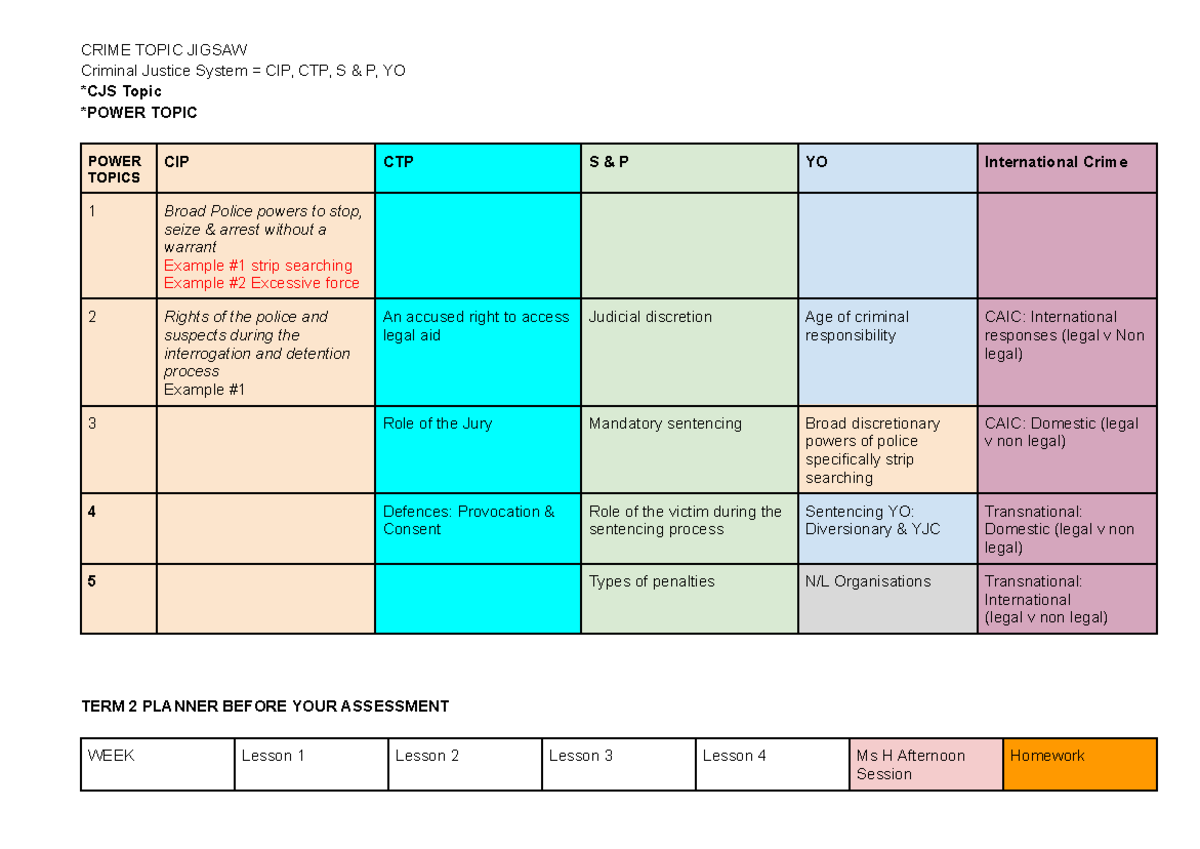 Crime Power Topics - Google Docs - CRIME TOPIC JIGSAW Criminal Justice ...
