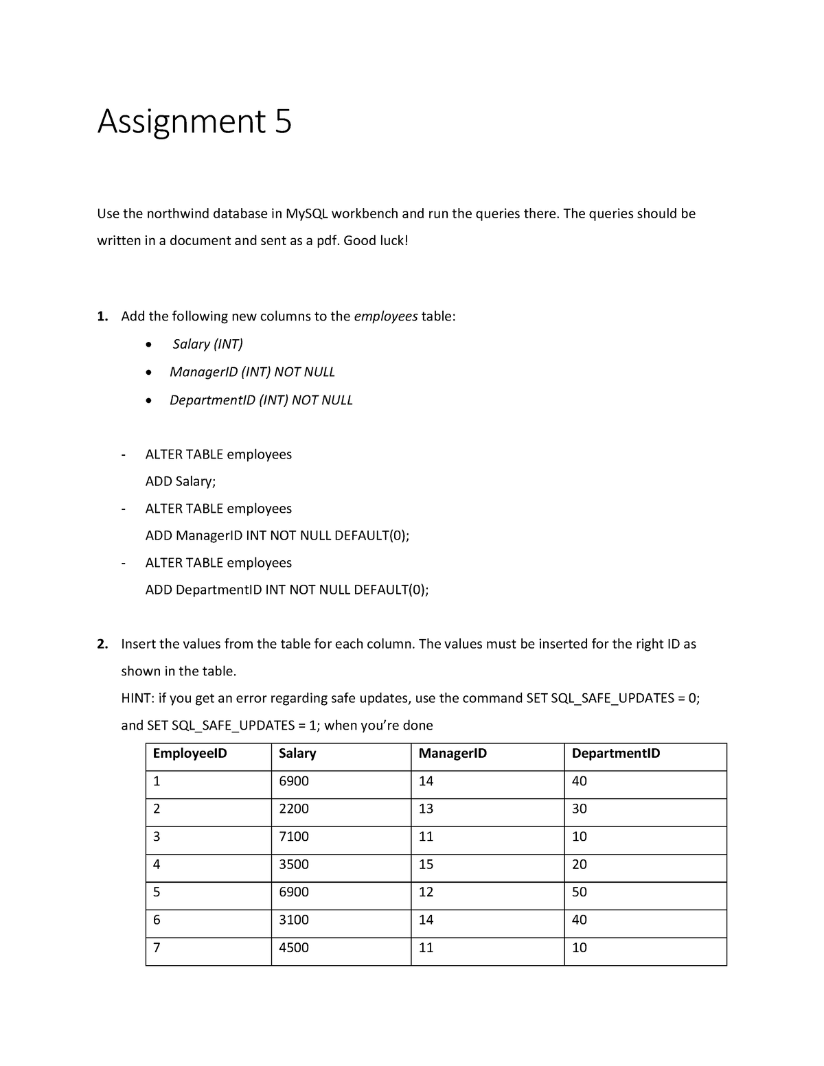 northwind database assignment