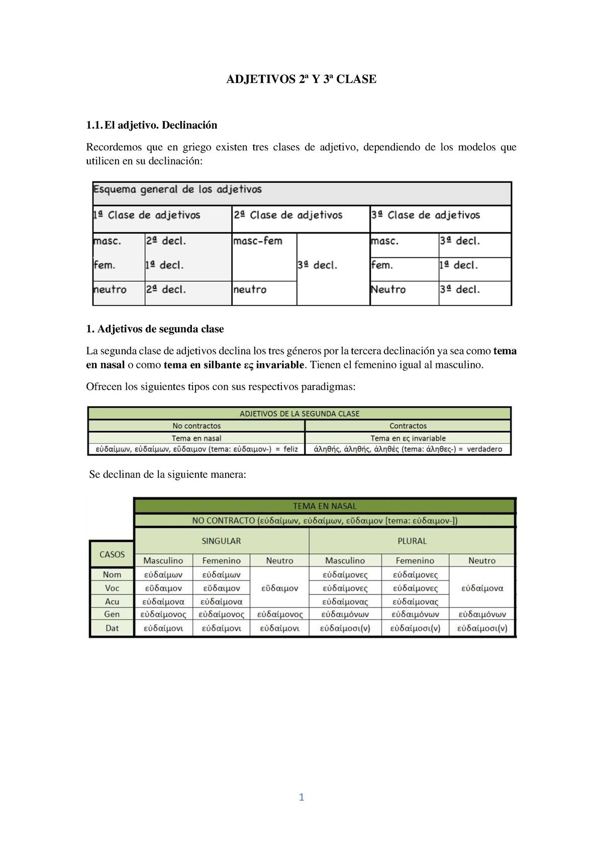 Adjetivos 2º y 3º clase - 1 ADJETIVOS 2ª Y 3ª CLASE 1. El adjetivo.  Declinación Recordemos que en - Studocu