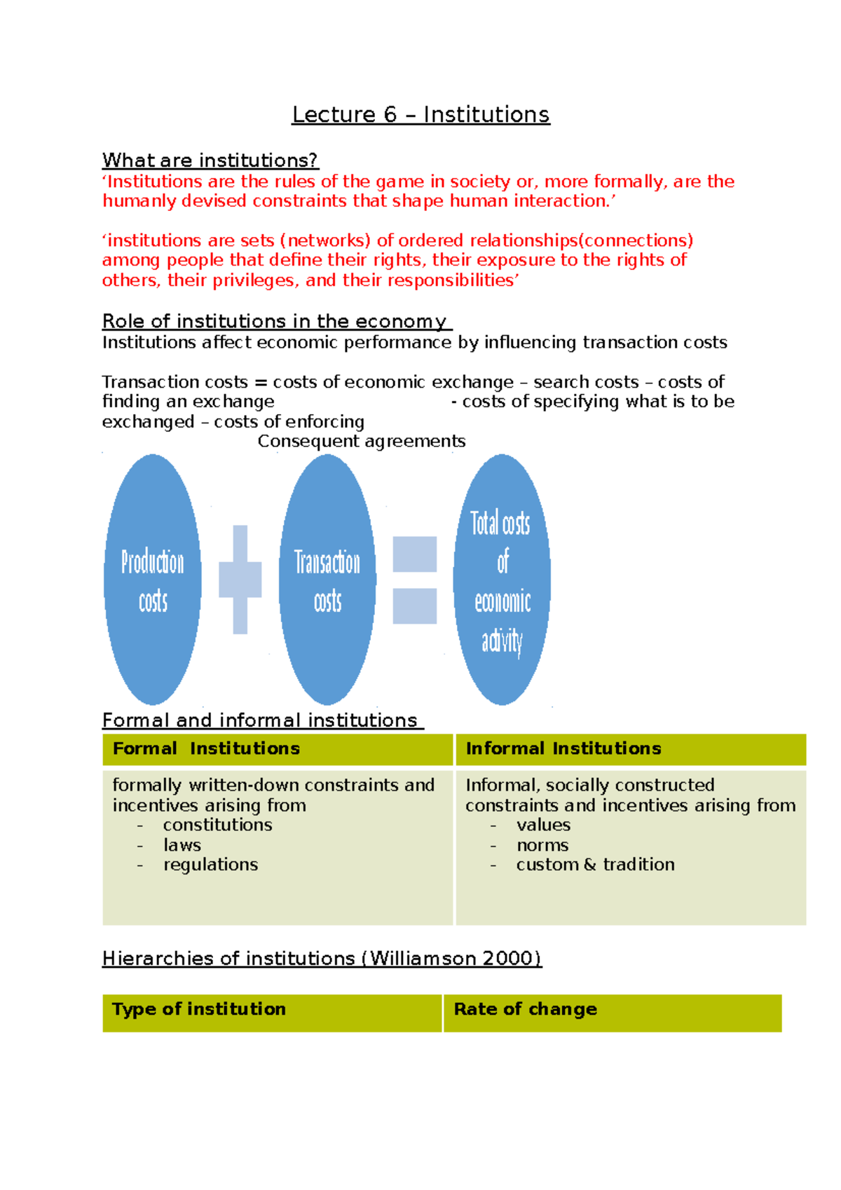 What are the 4 Institutions? A Guide to Understanding Society’s Building Blocks