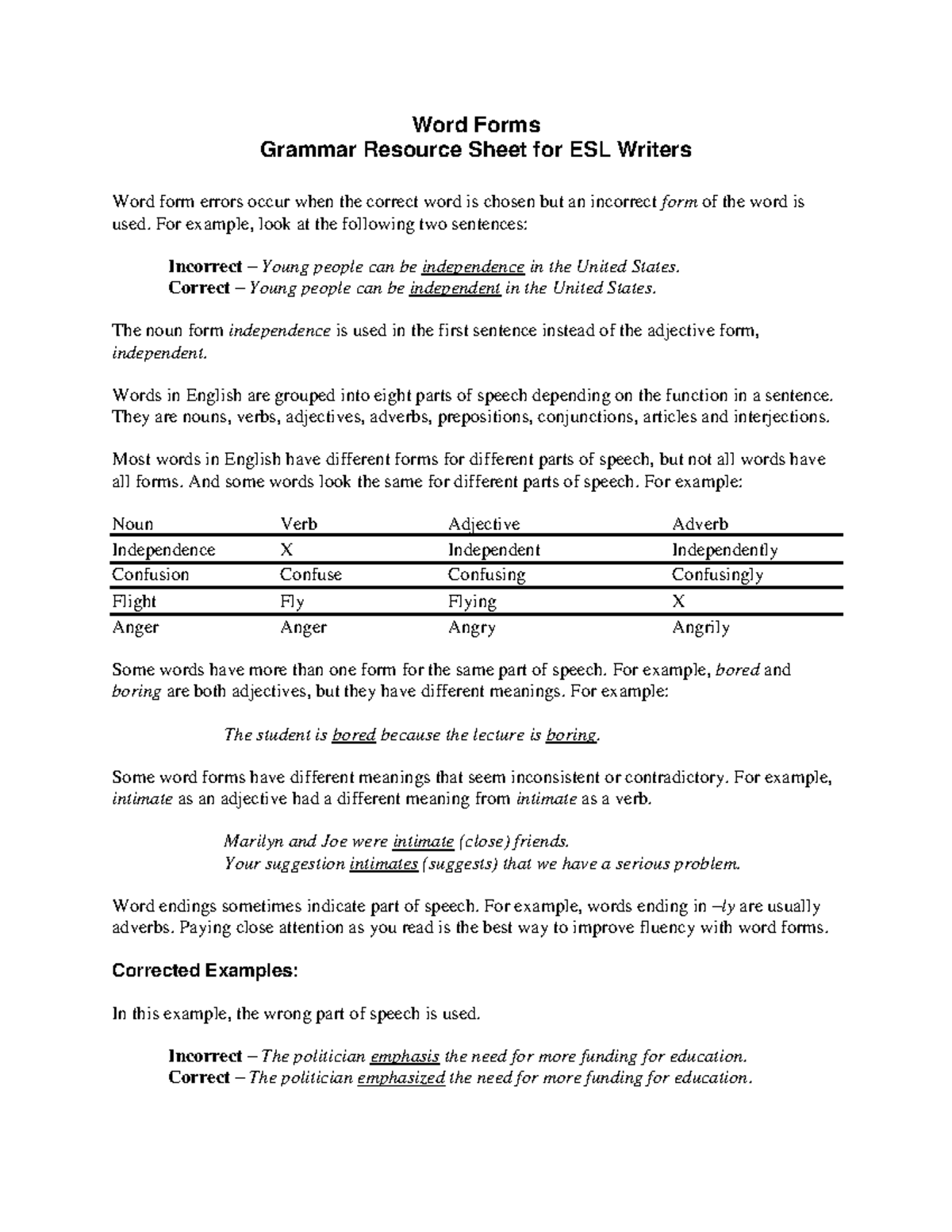 word-forms-grammar-resource-sheet-for-esl-writers-word-forms