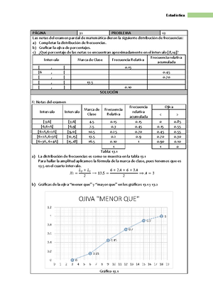 MAT0223 - Ejercicios Resueltos - 100 Ejercicios Resueltos De ...