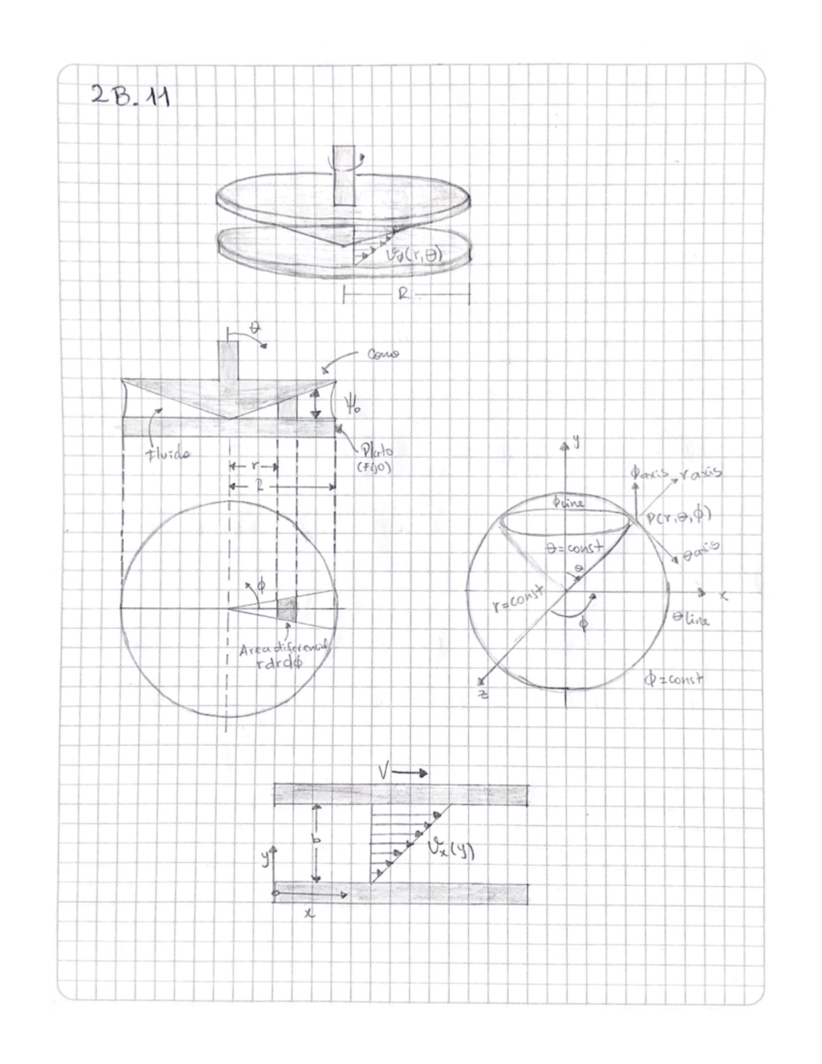 2B11 - Ejercicio 2.B11 del bird - 2B R 0 Como to x Fluids Plato ay r ...