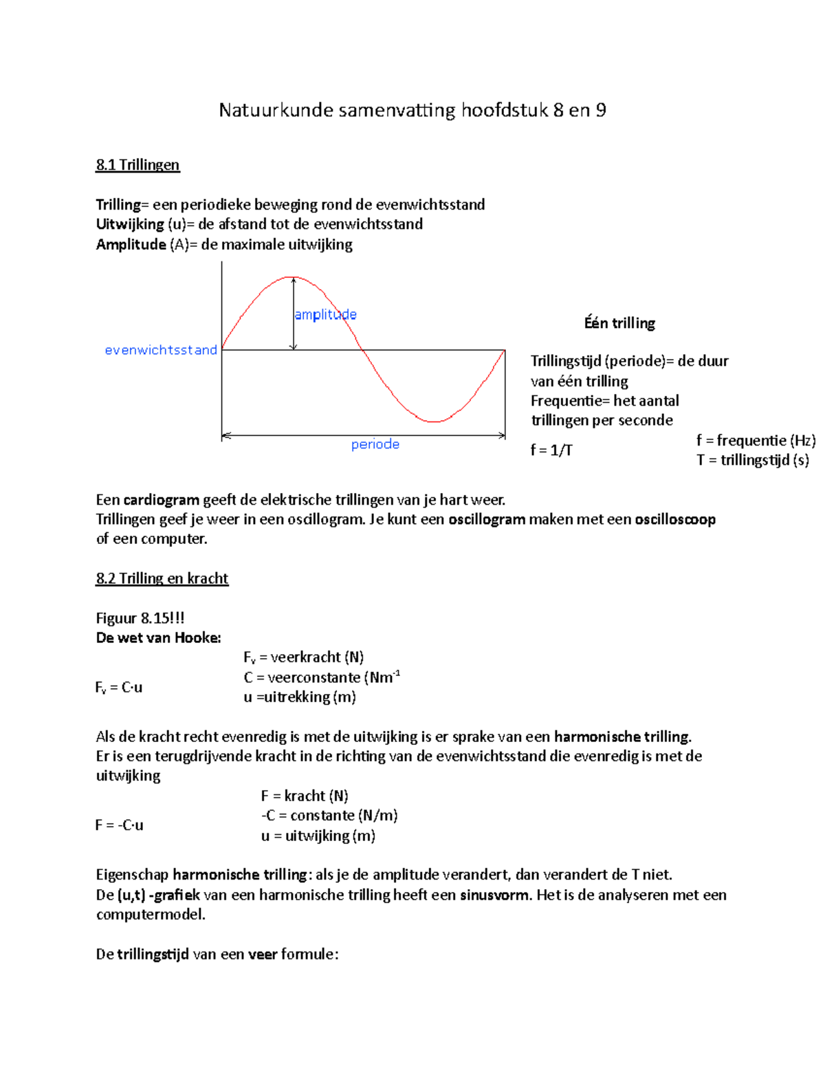 Natuurkunde Samenvatting Hoofdstuk 8 En 9 - Trillingen Geef Je Weer In ...