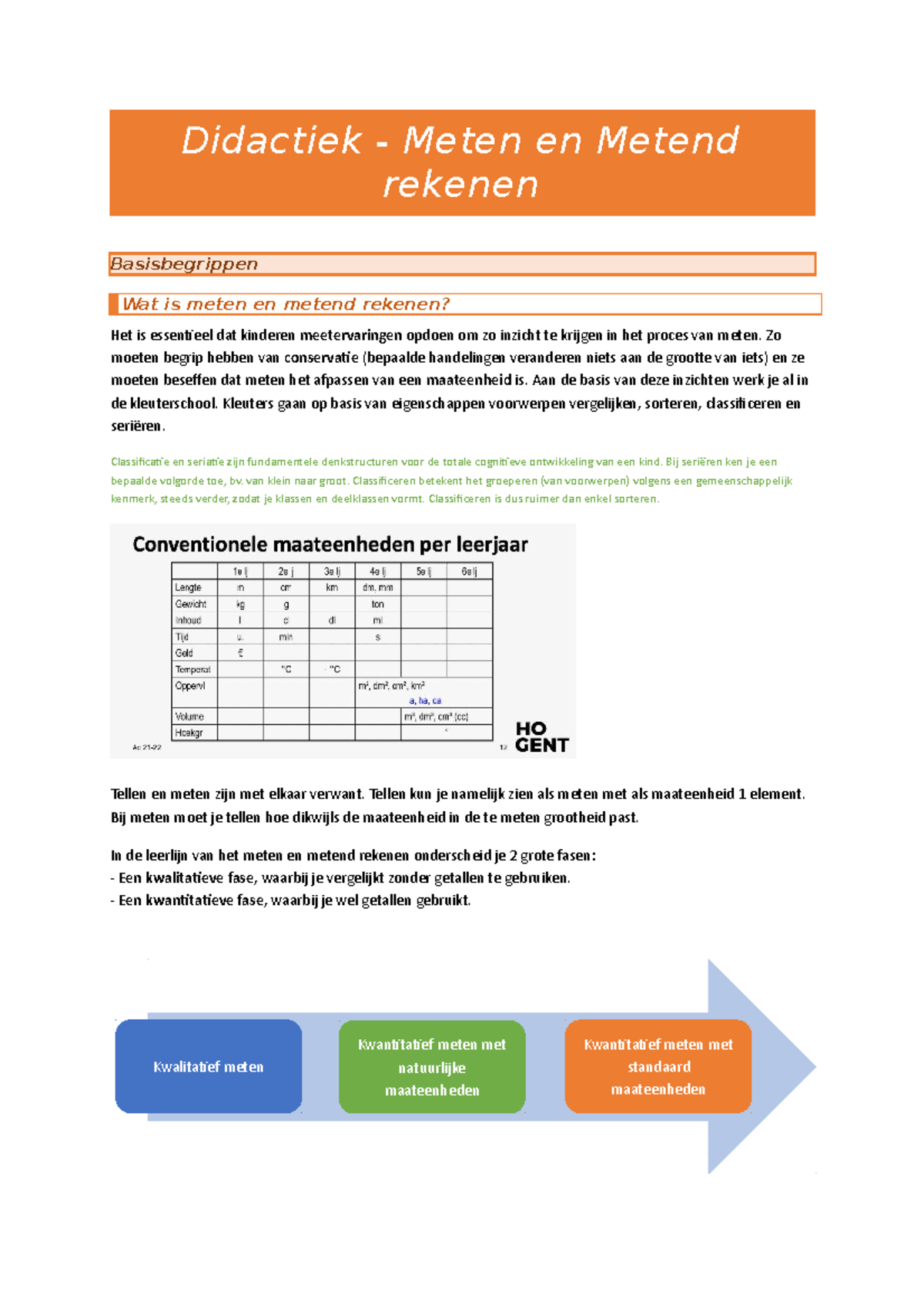 Didactiek Meten En Metend Rekenen Didactiek Meten En Metend Rekenen Basisbegrippen Wat Is