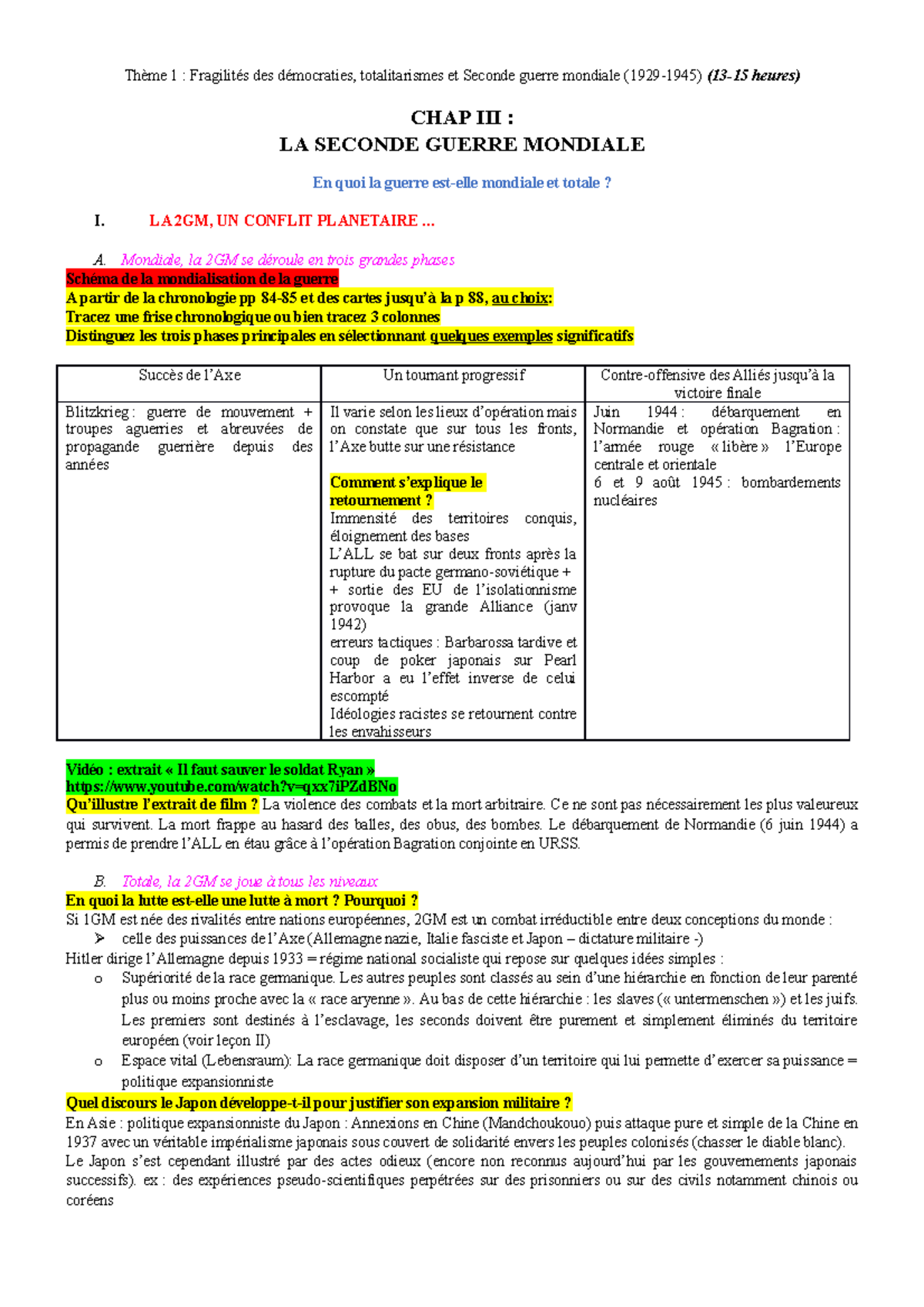 2GM Leçon 1 - Histoire - Thème 1 : Fragilités Des Démocraties ...