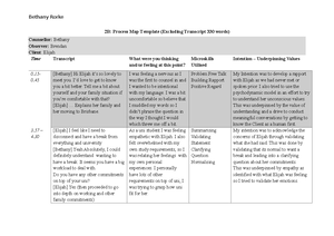 pyb356 Assessment 2C - PYB356 Assessment 2C: Written Reflection ...